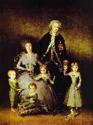 Francisco Jose de Goya The Family of the Duke of Osuna. oil painting on canvas
